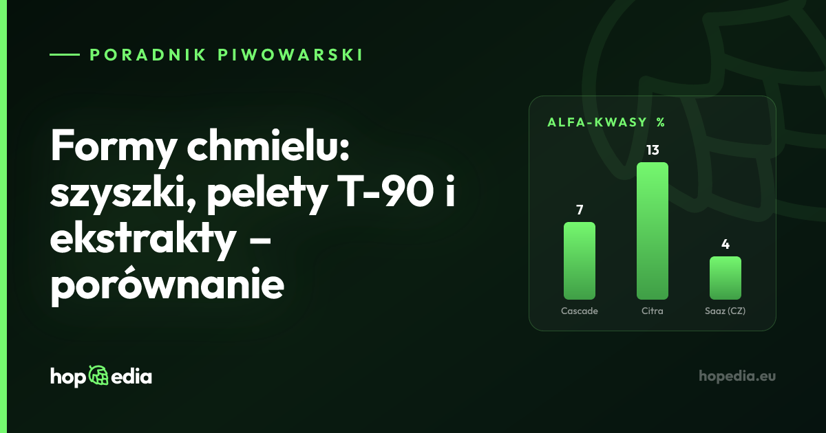 Formy chmielu: szyszki, pelety T-90 i ekstrakty – porównanie