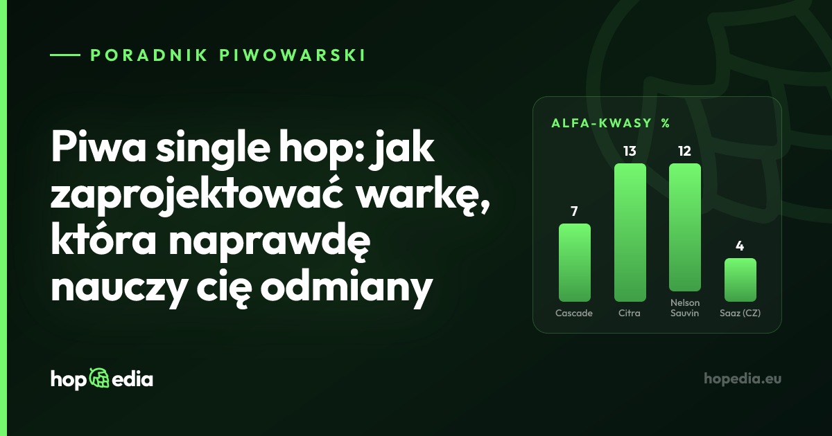 Piwa single hop: jak zaprojektować warkę, która naprawdę nauczy cię odmiany